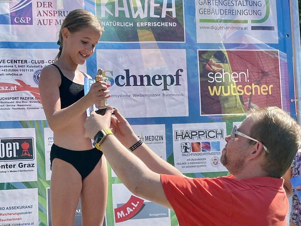 ការយល់ដឹងអំពីការជោគជ័យនៅក្នុងព្រឹត្តិការណ៍និងពរជ័យ